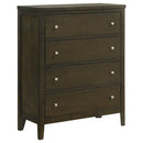 Wilkes Bedroom Sets