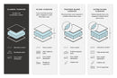 Arbhor Knoll Oversized Chair