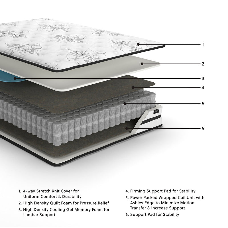 Chime 10 Inch Hybrid Mattress in a Box - My Sweet Home Furniture (Queens, NY)