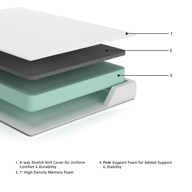 Chime 8 Inch Memory Foam Mattress in a Box - My Sweet Home Furniture (Queens, NY)