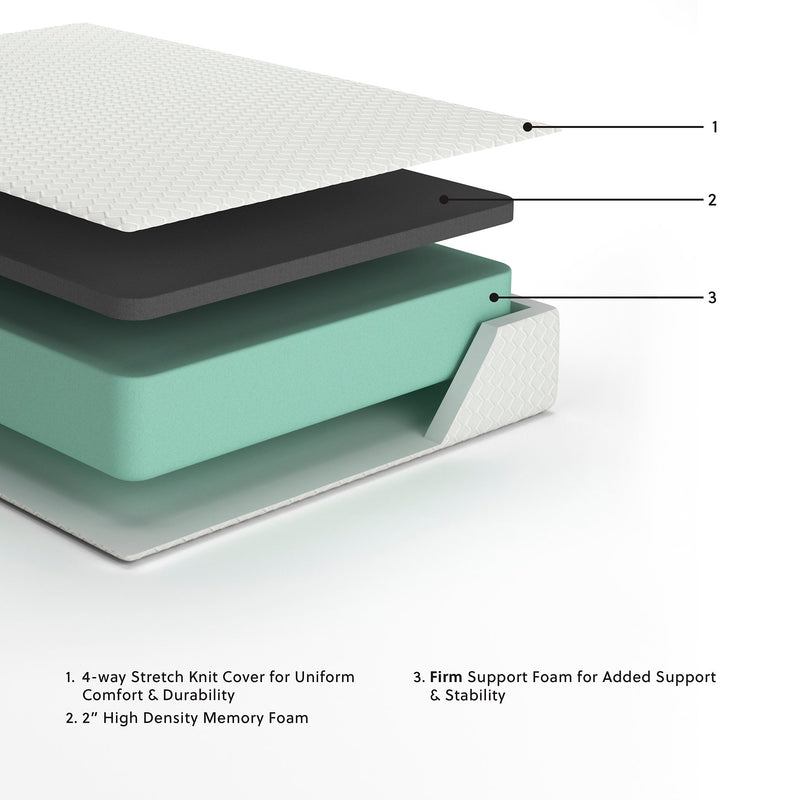 Chime 12 Inch Memory Foam Mattress in a Box - My Sweet Home Furniture (Queens, NY)