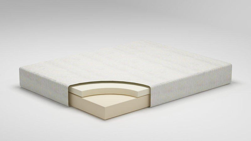 10 Inch Chime Memory Foam Mattress in a Box - My Sweet Home Furniture (Queens, NY)