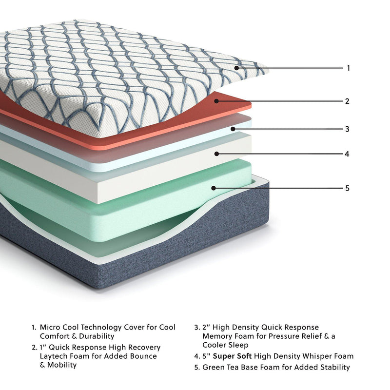 14 Inch Chime Elite 2.0 Mattress - My Sweet Home Furniture (Queens, NY)