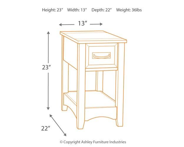 Breegin End Table Set - My Sweet Home Furniture (Queens, NY)