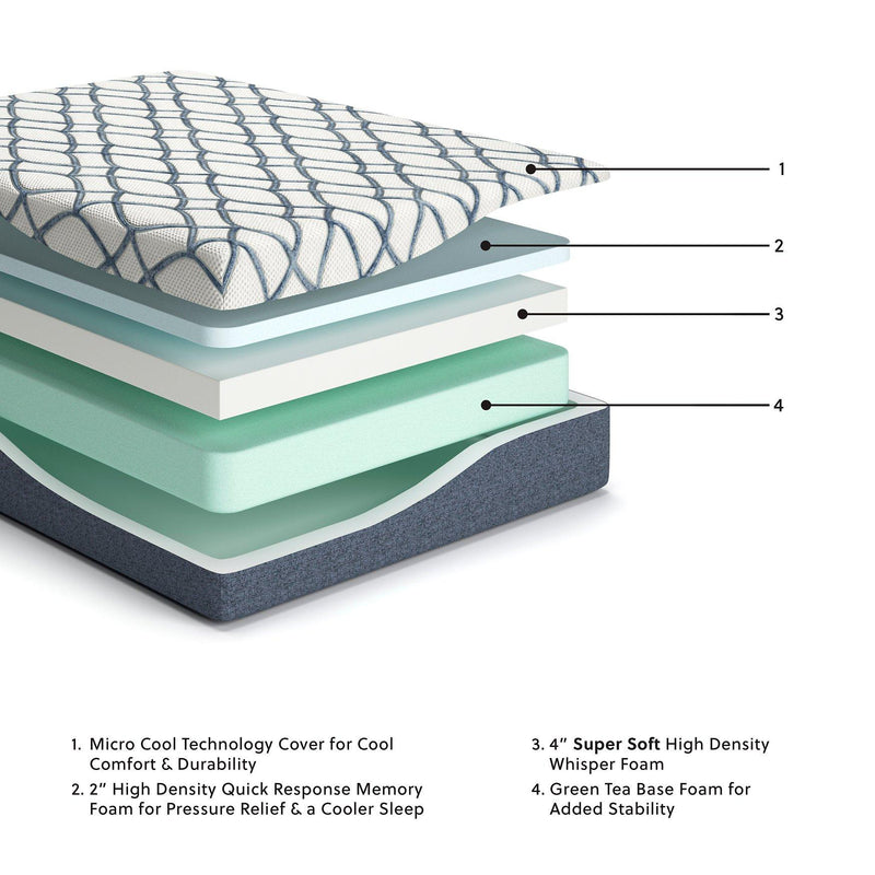 12 Inch Chime Elite 2.0 Mattress - My Sweet Home Furniture (Queens, NY)