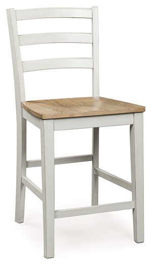 Purlaney Counter Height Barstool - My Sweet Home Furniture (Queens, NY)