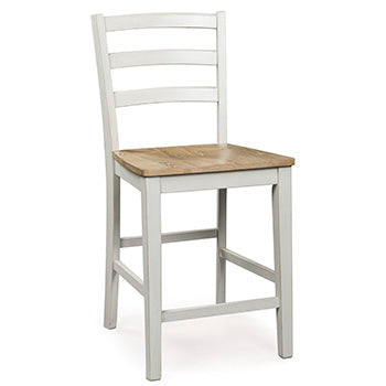 Purlaney Counter Height Barstool - My Sweet Home Furniture (Queens, NY)