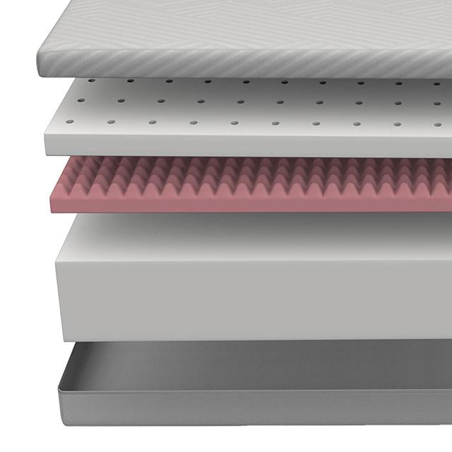 DELPHINIUM Full Mattress - My Sweet Home Furniture (Queens, NY)