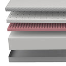 Delphinium Mattress - My Sweet Home Furniture (Queens, NY)