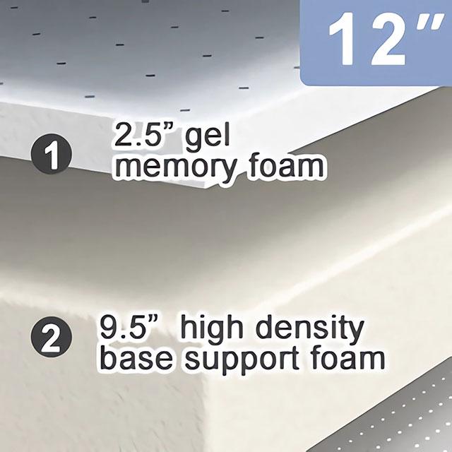 Artemisia 12" Memory Foam Mattress - My Sweet Home Furniture (Queens, NY)