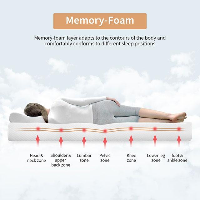 Artemisia 8" Memory Foam Mattress White - My Sweet Home Furniture (Queens, NY)