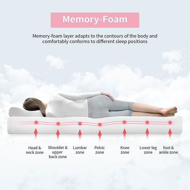 Artemisia 8" Memory Foam Mattress White - My Sweet Home Furniture (Queens, NY)