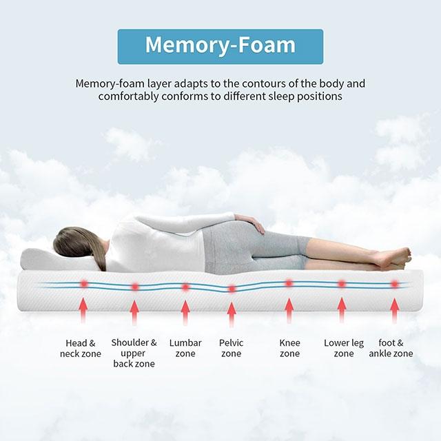 Artemisia 8" Memory Foam Mattress White - My Sweet Home Furniture (Queens, NY)