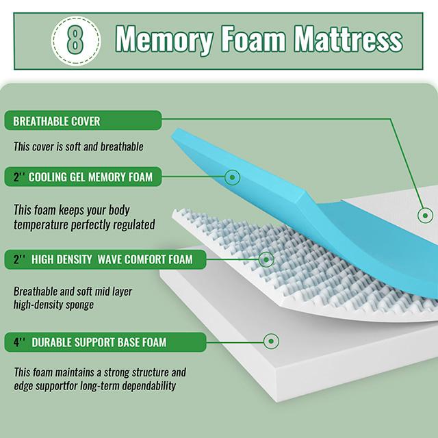 Coreopsis 8" Full Memory Foam Wave Comfort - My Sweet Home Furniture (Queens, NY)