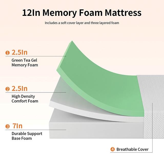 Forsythia 12" E.King Green Tea Gel Memory Foam - My Sweet Home Furniture (Queens, NY)