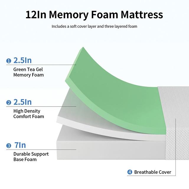 Forsythia 12" Full Green Tea Gel Memory Foat - My Sweet Home Furniture (Queens, NY)