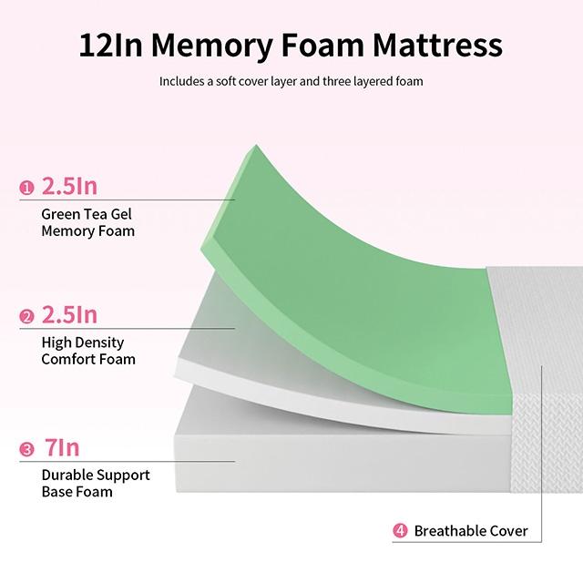 Forsythia 12" Twin Green Tea Gel Memory Foam - My Sweet Home Furniture (Queens, NY)