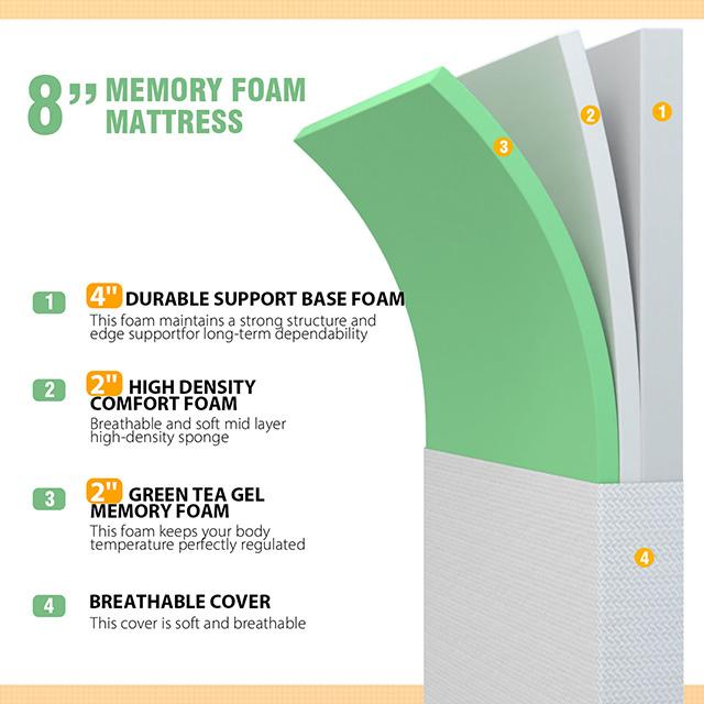 Forsythia 8" Twin Green Tea Gel Memory Foam - My Sweet Home Furniture (Queens, NY)