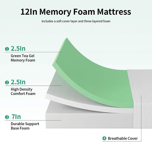 Forsythia Mattress - My Sweet Home Furniture (Queens, NY)