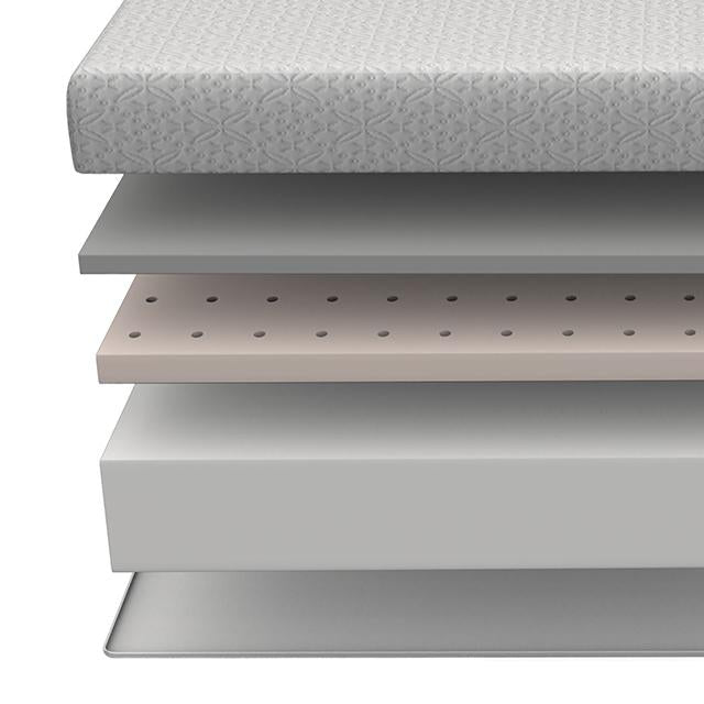LOBELIA Twin Mattress - My Sweet Home Furniture (Queens, NY)