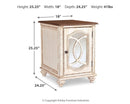 Realyn Occasional Table Set