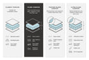 Midnight-Madness Oversized Chaise