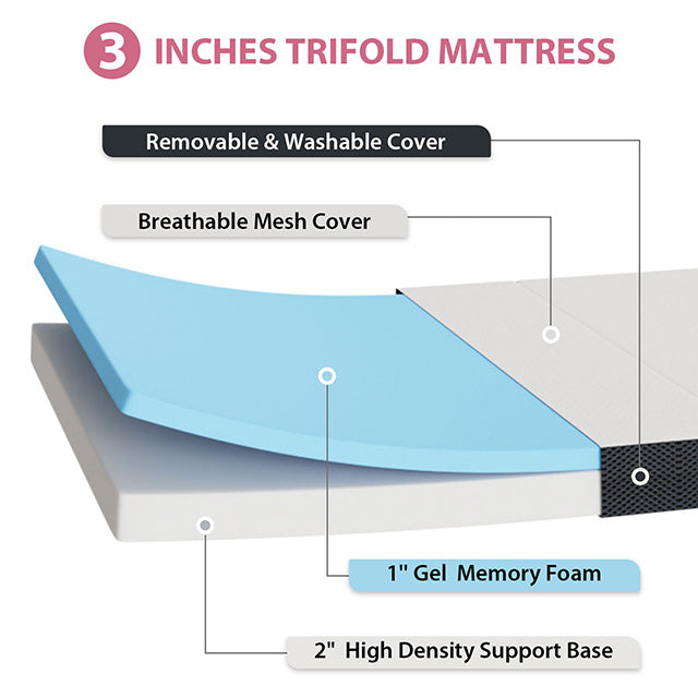 Hollyhock 3" Full Tri-Fold Memory Foam Topper - My Sweet Home Furniture (Queens, NY)