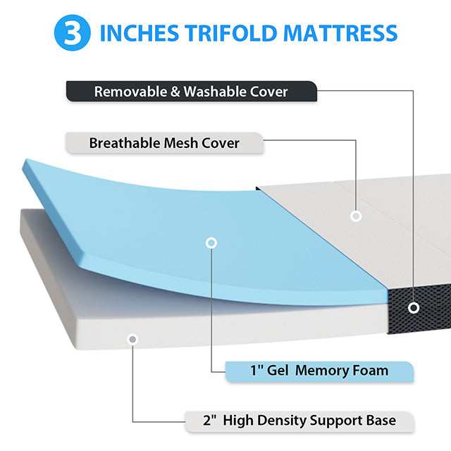 Hollyhock 3" Twin Tri-Fold Memory Foam Topper - My Sweet Home Furniture (Queens, NY)