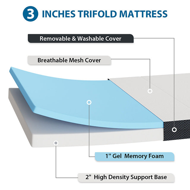 Hollyhock 3" Twin XL Tri-Fold Memory Foam Topper - My Sweet Home Furniture (Queens, NY)