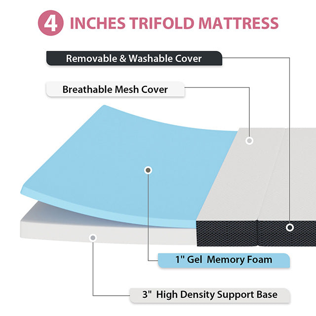 Hollyhock 4" Full Tri-Fold Memory Foam Topper - My Sweet Home Furniture (Queens, NY)