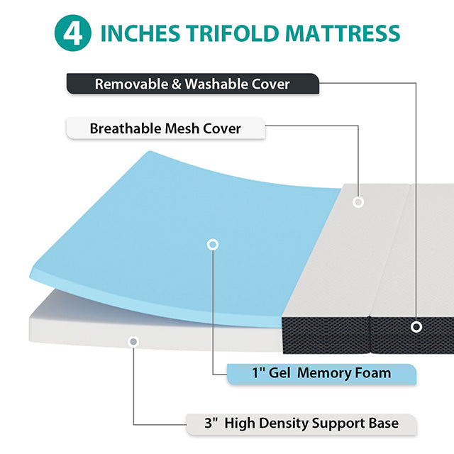 Hollyhock 4" Queen Tri-Fold Memory Foam Topper - My Sweet Home Furniture (Queens, NY)