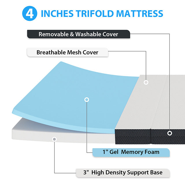 Hollyhock 4" Twin Tri-Fold Memory Foam Topper - My Sweet Home Furniture (Queens, NY)