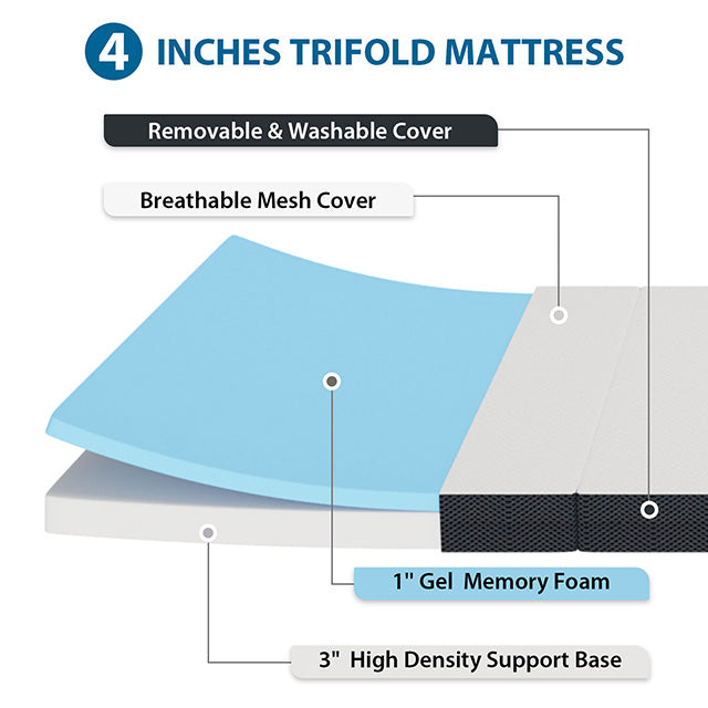 Hollyhock 4" Twin XL Tri-Fold Memory Foam Topper - My Sweet Home Furniture (Queens, NY)