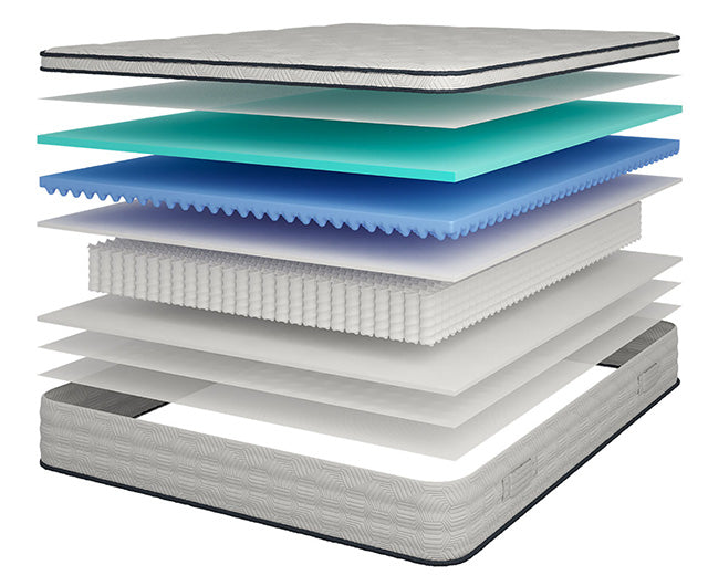 Salvia Mattress - My Sweet Home Furniture (Queens, NY)