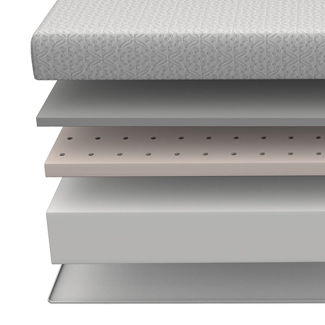 Lobelia Mattress - My Sweet Home Furniture (Queens, NY)