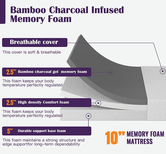 Nasturtium 10" E.King Bamboo Charcoal Infused Memory Foam - My Sweet Home Furniture (Queens, NY)