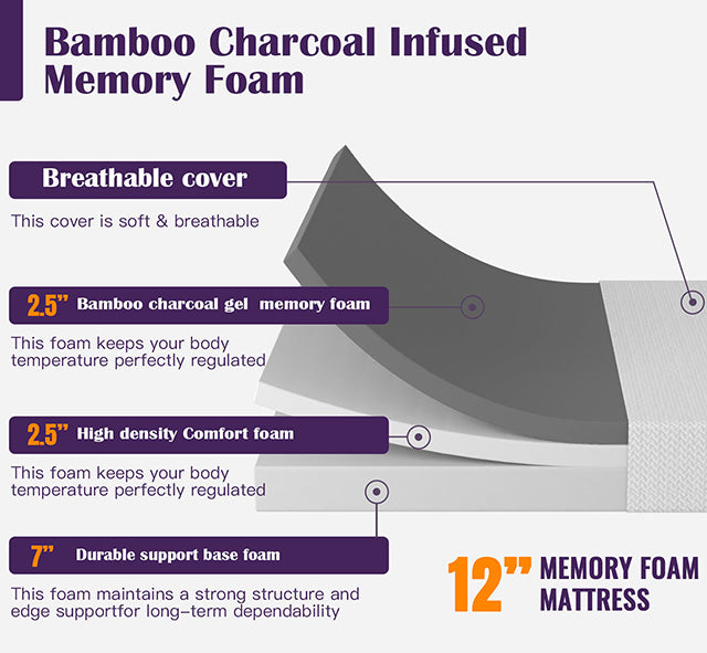 Nasturtium 12" E.King Bamboo Charcoal Infused Memory Foam - My Sweet Home Furniture (Queens, NY)